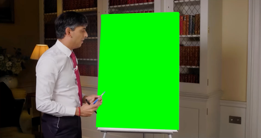free green screen meme